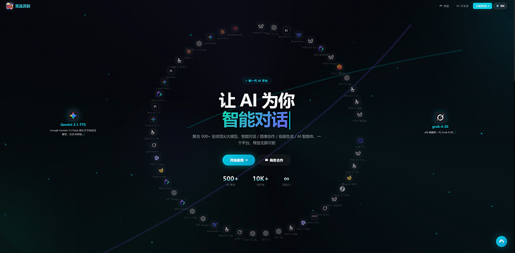AIGC商业应用