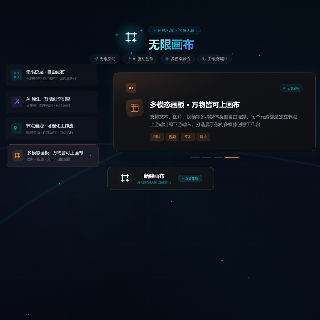 企业模型聚合案例
